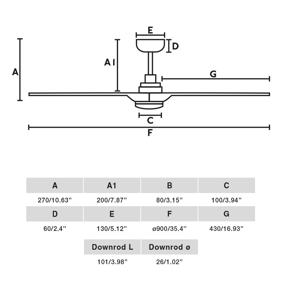 Dimensions du ventilateur de plafond avec luminaire HEYWOOD-S blanc