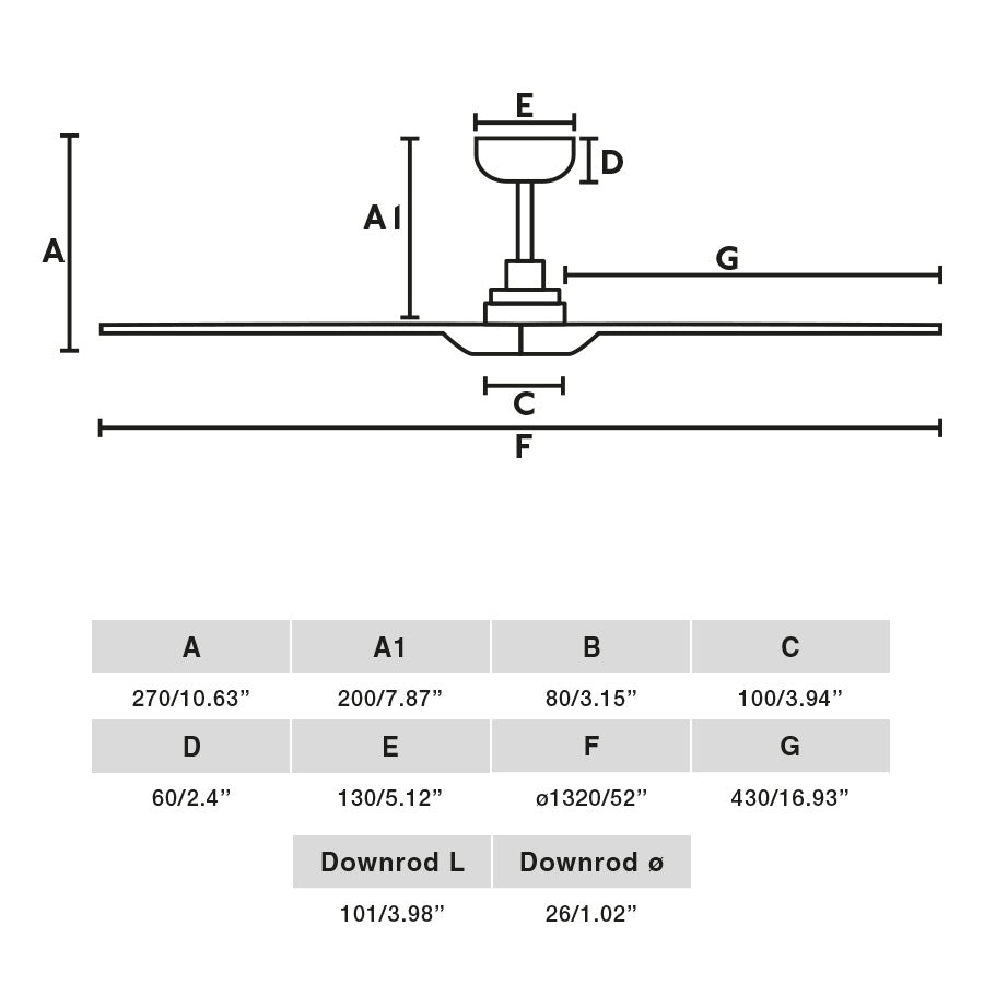 Dimensions du ventilateur de plafond HEYWOOD noir avec luminaire