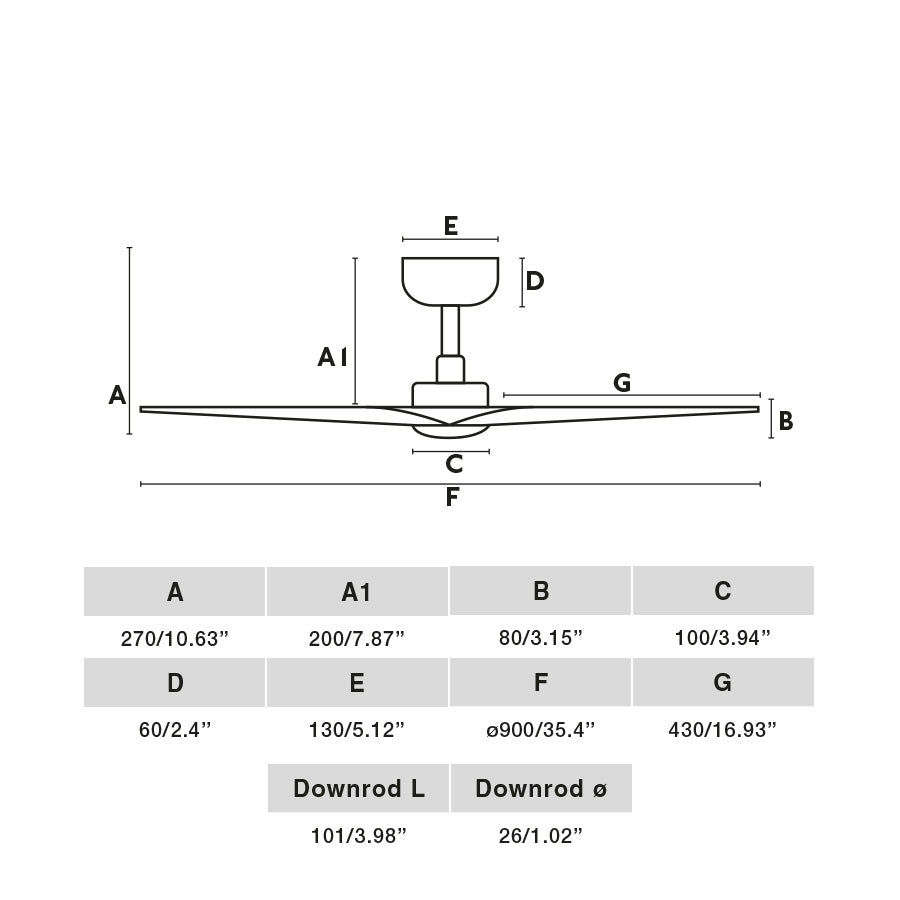 Ventilateur de plafond HEY blanc avec luminaire - ventilateur de plafond - Lumisign