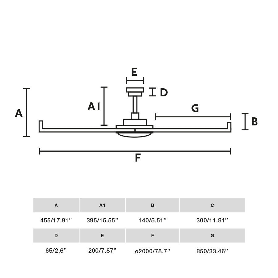 Ventilateur de plafond ROTTERDAM XL blanc Ø 200 cm