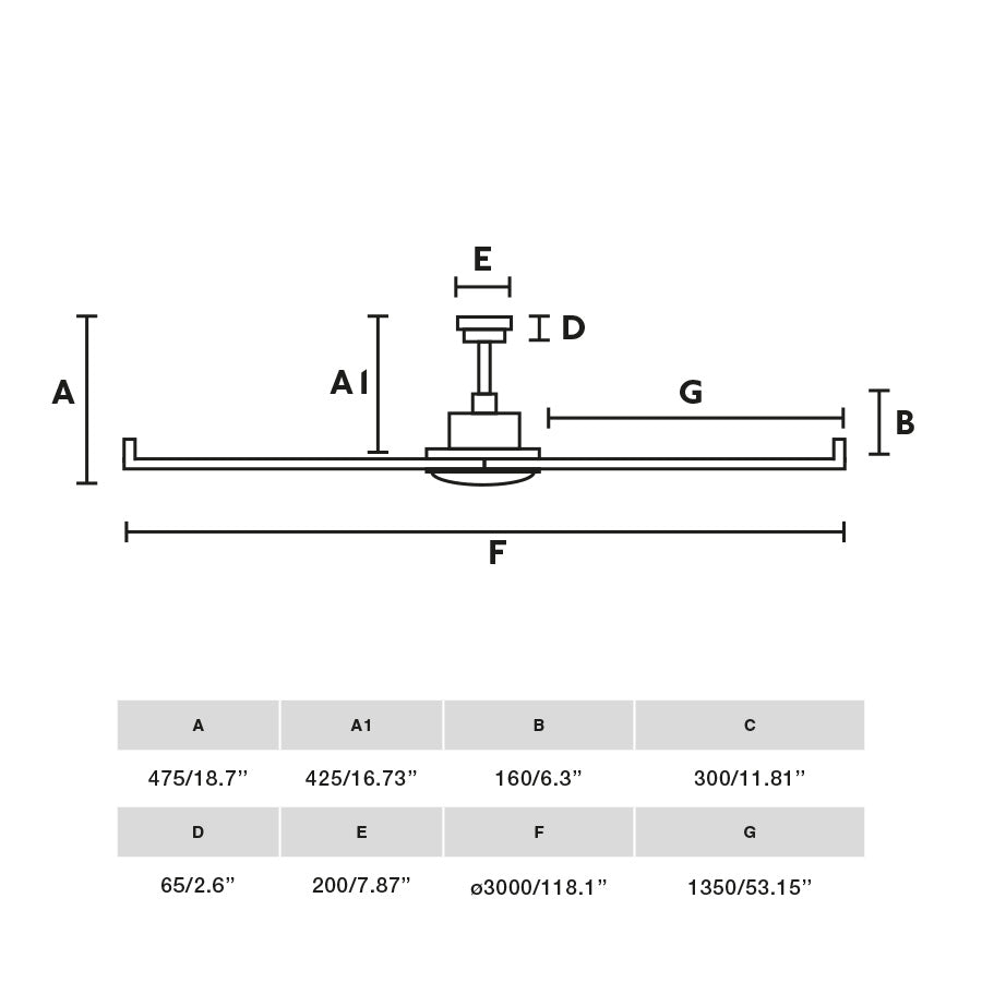 Ventilateur de plafond avec luminaire ROTTERDAM XXL blanc Ø 300 cm