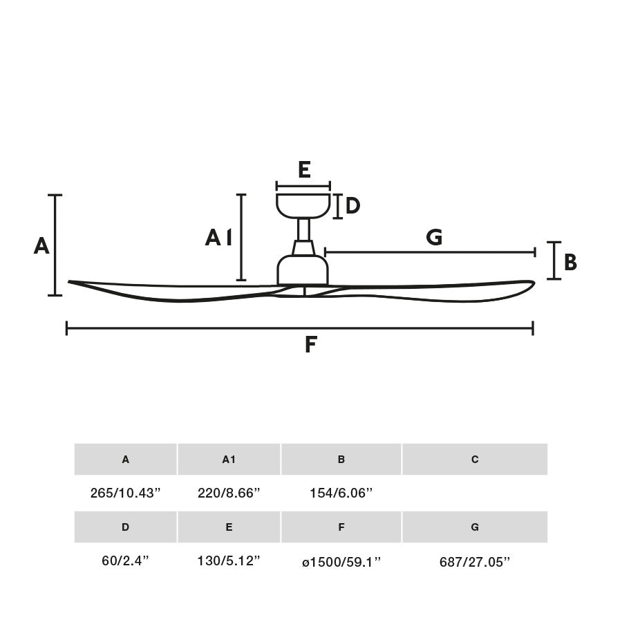 Ventilateur de plafond extérieur OUTWOOD blanc