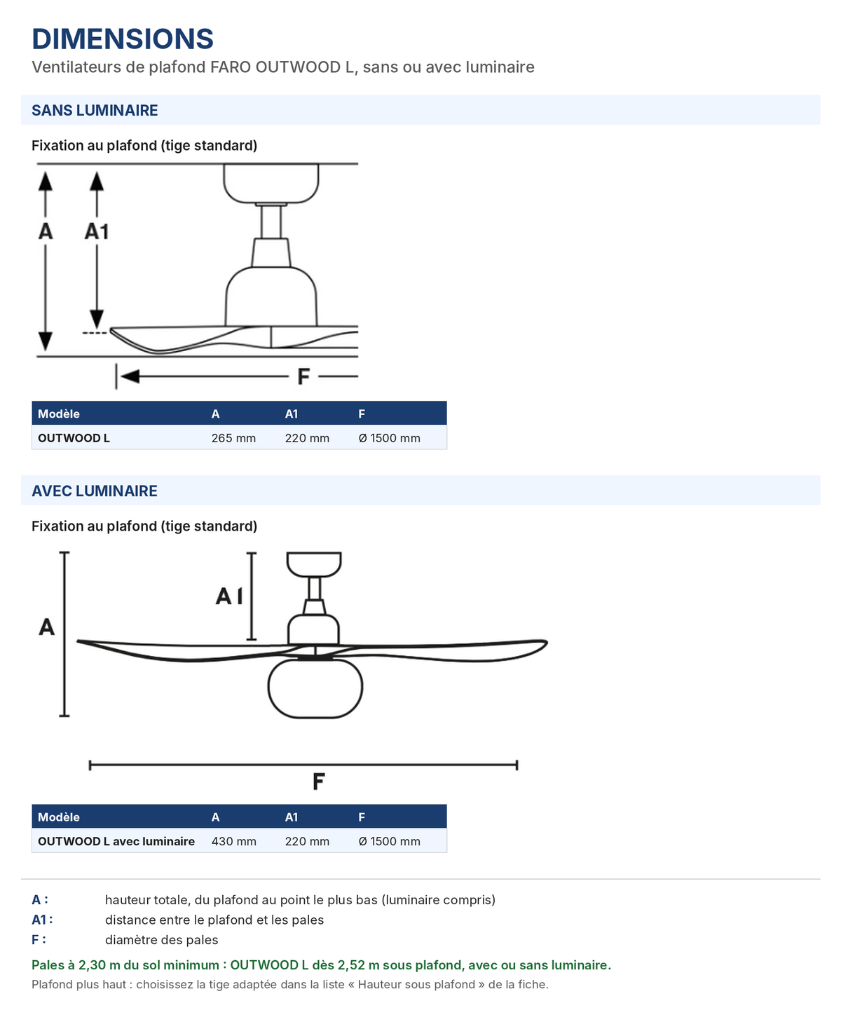 Dimensions des ventilateurs de plafond OUTWOOD L sans ou avec luminaire : hauteur, distance plafond-pales et diamètre