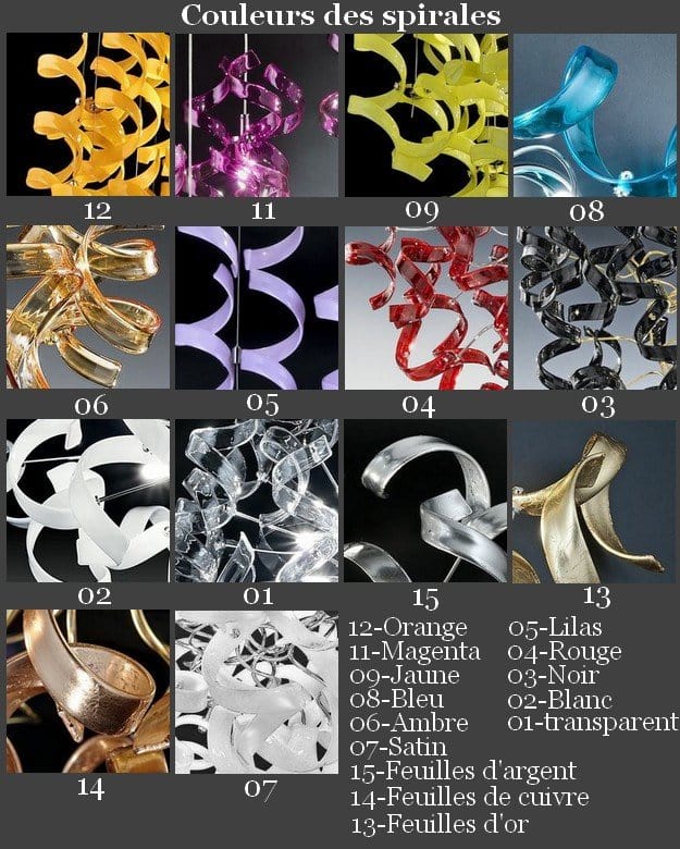 Plafonnier Plafonnier ASTRO-PL340 Métallux Lumisign