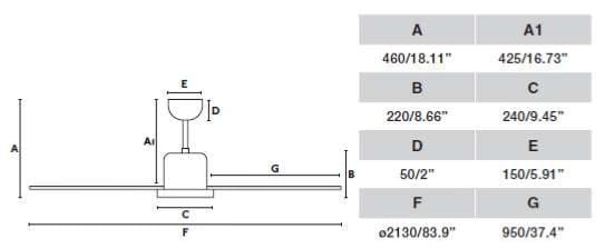 ventilateur de plafond Ventilateur de plafond ANDROS noir Faro Lumisign