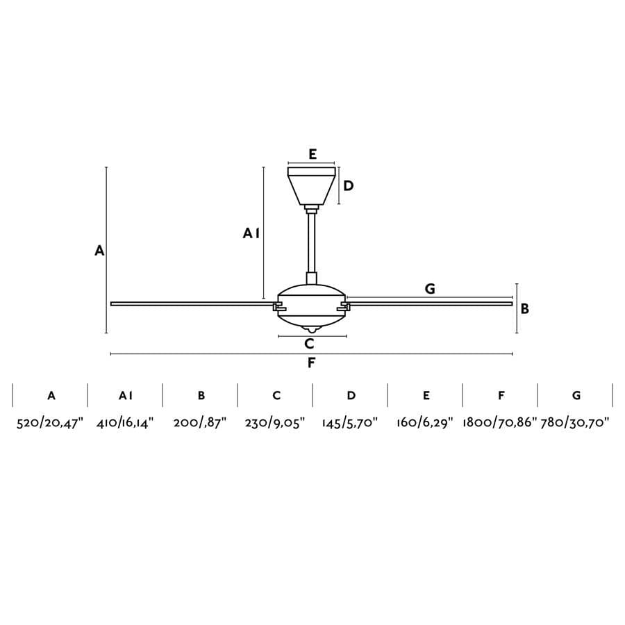 ventilateur de plafond Ventilateur de plafond AOBA Faro Lumisign