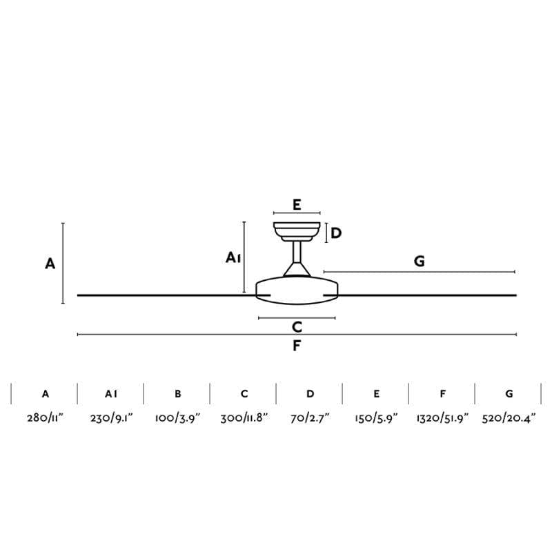 ventilateur de plafond Ventilateur de plafond ISLOT blanc Faro Lumisign