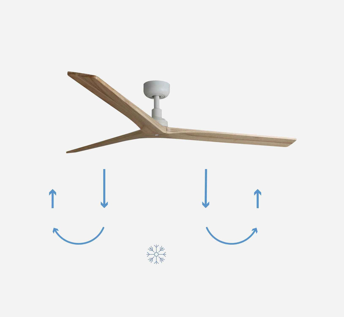 Économiser chauffage hiver ventilateur plafond réversible : mode d'emploi