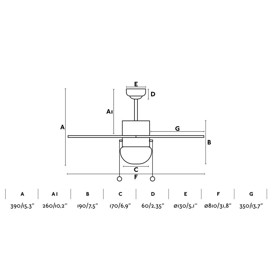 Ventilateur de plafond PALAO multicoloreventilateur de plafond - Lumisign