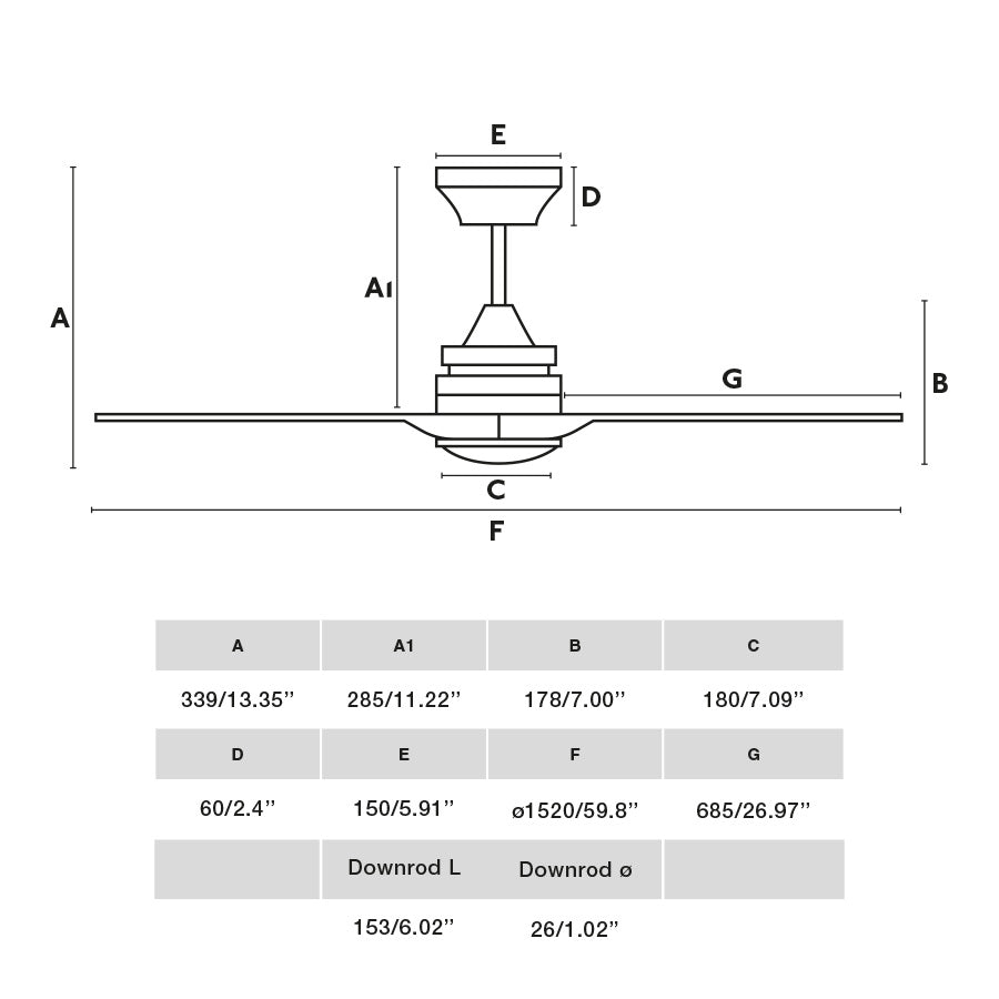 Ventilateur de plafond ALO LED blancventilateur de plafond - Lumisign
