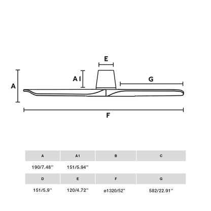 Ventilateur de plafond HEYWOOD TUB Ø 1320 noir - ventilateur de plafond - Lumisign