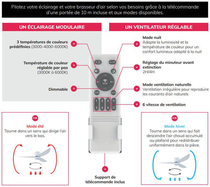 Brasseur d'air LED CCT Gradable 3 pales — DC Brushless — Miidex 101118 telecommande