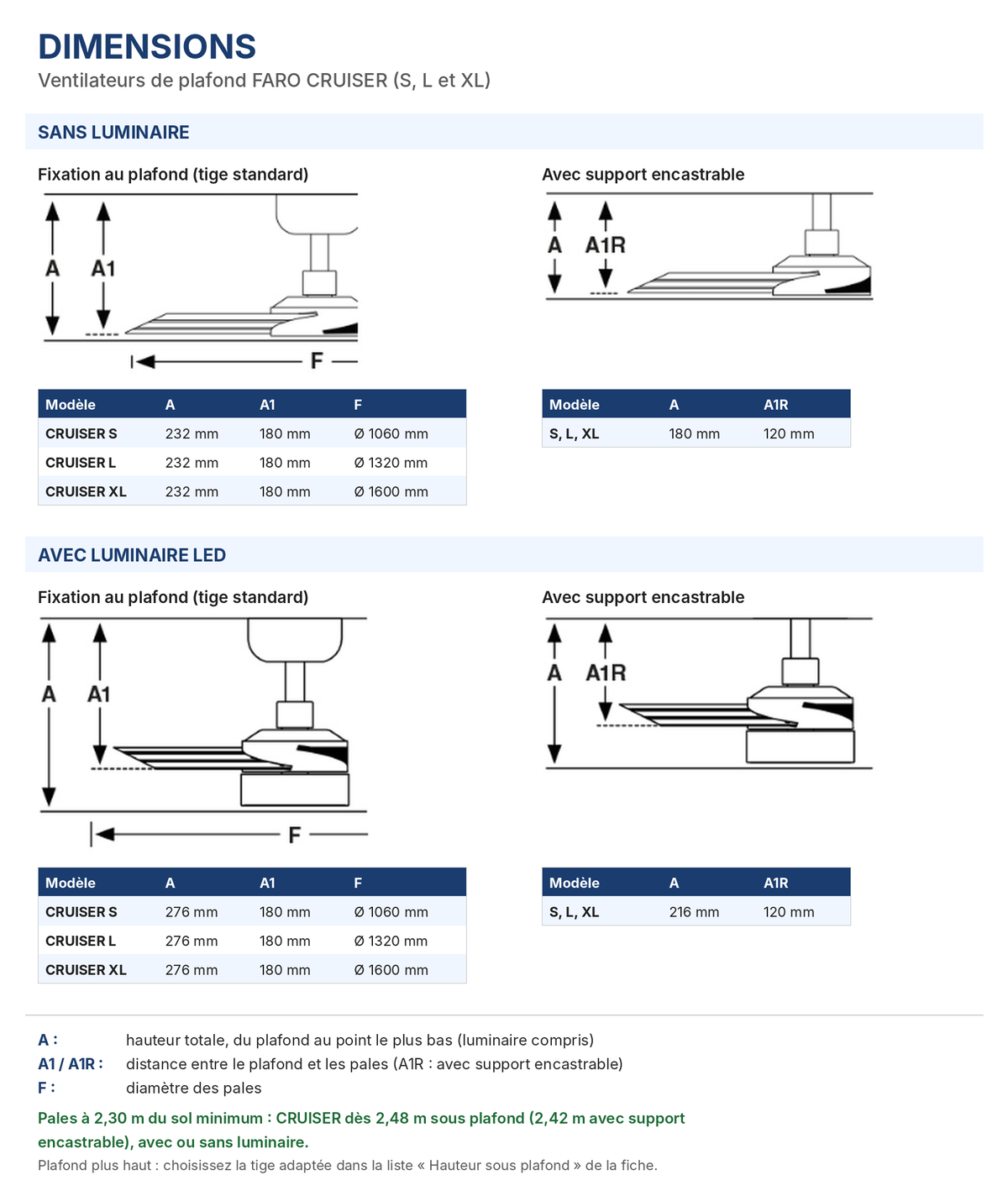 Dimensions des ventilateurs de plafond CRUISER S, L et XL : hauteur, distance plafond-pales et diamètre, avec ou sans luminaire LED