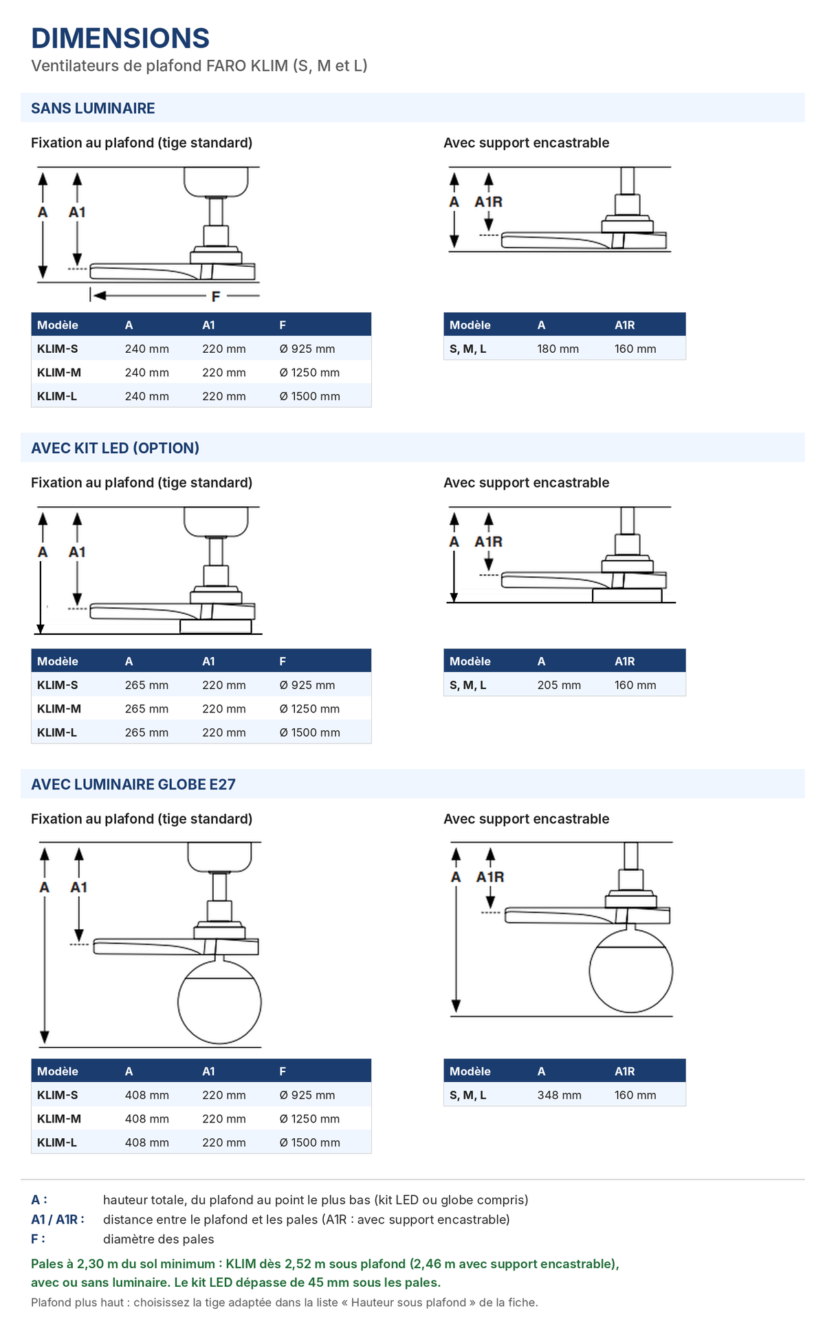 Dimensions des ventilateurs de plafond KLIM S, M et L : hauteur, distance plafond-pales et diamètre, avec ou sans luminaire