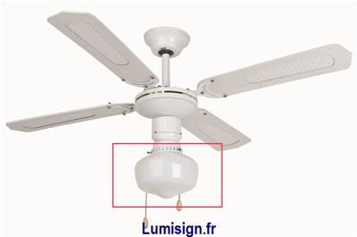 Globe pour ventilateur de plafond ARUBA et SAMOA Faro Lumisign