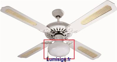 Globe pour ventilateur de plafond ARUBA et SAMOA Faro Lumisign