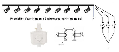 Spot sur rail GU10 ES111 GILM noir ampoule ES111