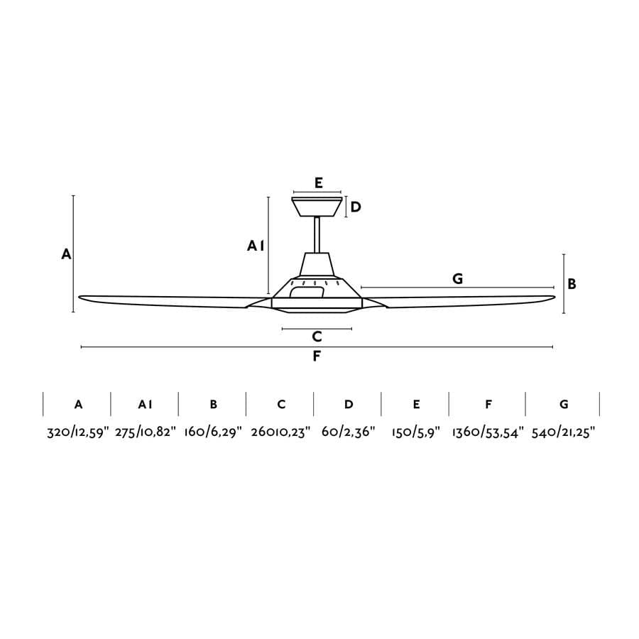 ventilateur de plafond Ventilateur de plafond MENO blanc Faro Lumisign